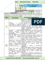 Mi Derecho A La Alimentación y Los Alimentos de Mi Comunidad (2024-2025)