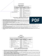 Consolidated AIQB Reference Guide