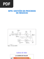 Semana 3 BPM