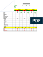 Daily Safety Report 28.12.13 (2) .