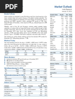 Market Outlook 13th January 2012