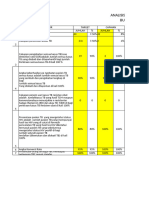 Analisis TB Januari Sampai Oktober 2023