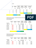 Excel Videoconferencia 2 y 3 Tablas de frecuencias y gráficos estadísticos