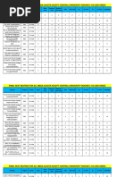 Final Seat Matrix For All India Quota Except Central University Round 1 Ug 2024 (BDS)