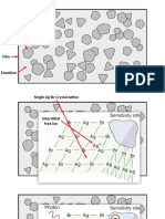 Dental X-ray Latent Image Animation