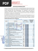 CCT Chotacancha