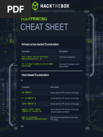 3 Footprinting Module Cheat Sheet