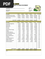 Quarterly Profit Loss Statement Template TemplateLab