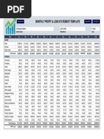 Monthly Profit Loss Statement Template TemplateLab