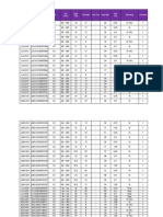 Inventronics LED Driver Selection Guide