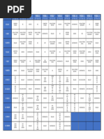 Monday Afternoon Lessons Timetable Term 3 2024