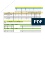 Sumec - Monthly Data Report (August 2024)