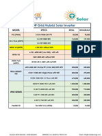 Wholesale Rate List 15th April 2024