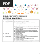 Physics Chapter 3 f4 KSSM (SPM Notes 4.0)