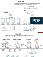 Projection of Solids