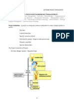 Software Project Management NOTES ALONG WITH 2marks at End