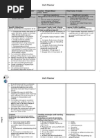 MYP3 Still Life Unit Plan