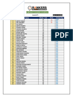 Class 8th Results Rtse (1) Subhash Chandra Academy