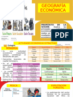 15 Geografia Economica