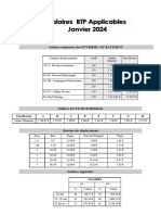 Grille BTP Janvier 2024