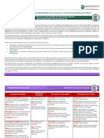 F4-retroalimentacion