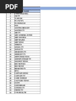 FTA Channel List 1