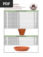 BYPP Clay Pots July 2024