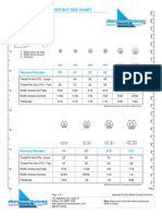 Us Machine Screw Hex Nut Size Chart