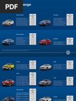 VW Passenger Vehicle Model Range Pricing