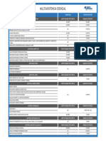 Tabla Multiasistencia Esencial