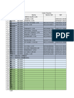 Daftar Guru Calon Peserta Pelatihan Gasing 2024