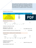 Costo Anual Equivalente