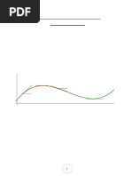 Aplicaciones de La Derivada 2 °