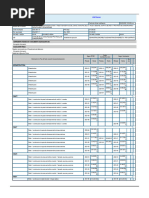 Formato 12-B Programacion de Obras Complementarias