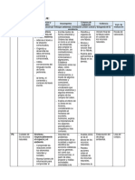 4° Grado - Actividad Del 18 de Octubre