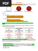 P1 Che 022 Reviewer