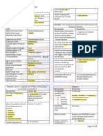 ASTIGNurse - Cramsheet