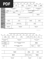 Chronologie Synoptique Du XVIe Siècle Européen