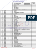 M O Publications Index Worldwide Coverage