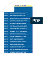 6.dco Sku Wise Mdu Value 2023