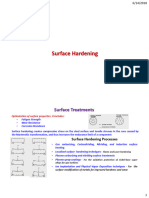 004_Surface Hardening