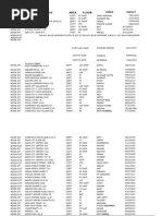 Ext Noida Data Oct 2023 Commecial Compress