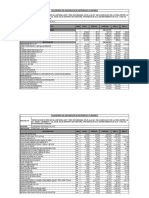 Calendario de Adquisicion de Materiales