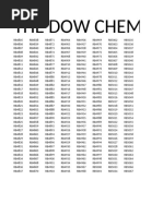 Dow Chemical Company I