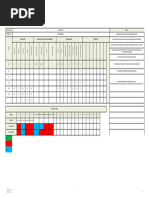 Production Report Form