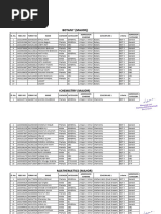 2ND MERIT List 