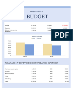 Monthly Company Budget