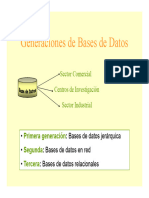 Generaciones de Bases de Datos y Modelo Relacional