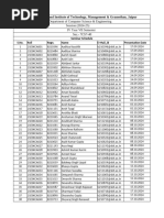 List of Students With Presentation Date