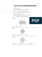 Formulas U1